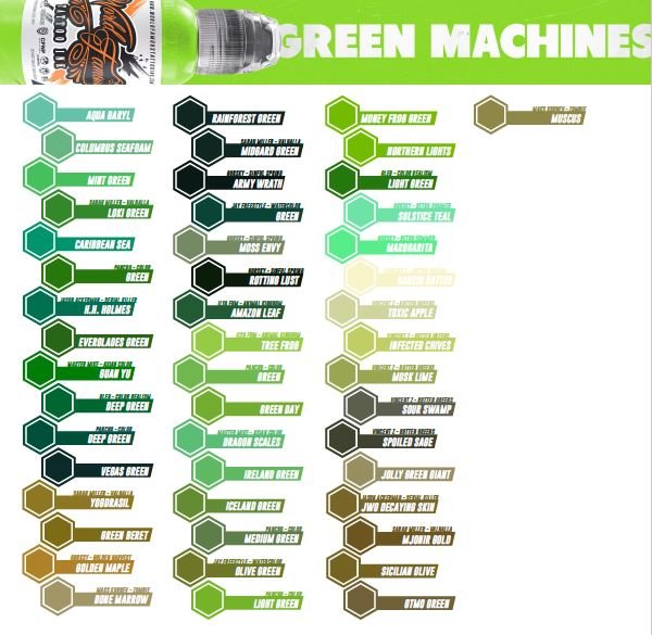 greens-world-famous-ink-dovme-boyalari-everglades-green-yesil