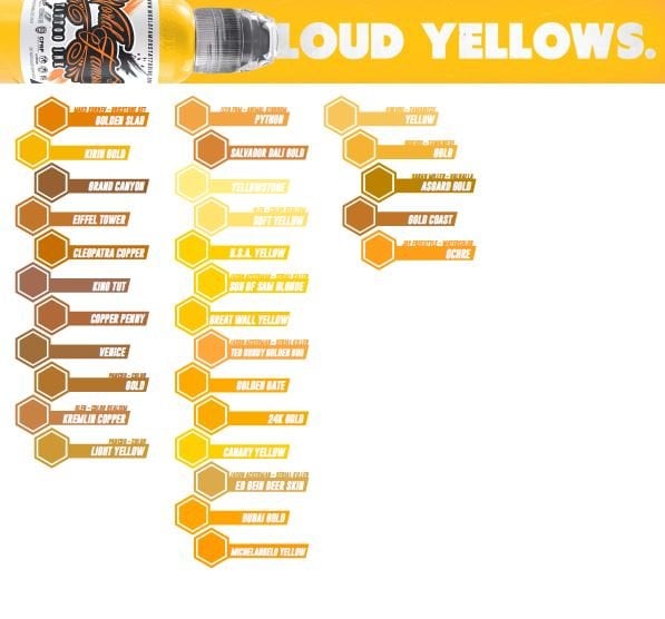 yellows-world-famous-tattoo-ink-dovme-boyasi-sari-golden-gate
