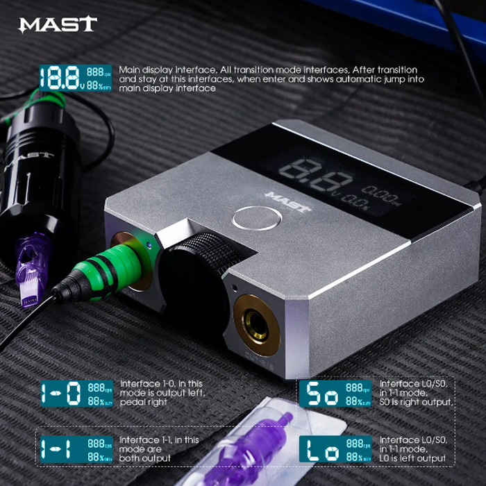 Mast Skate Power Supply